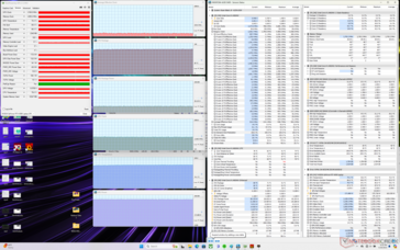 Witcher 3 stressz (Egyéni profil, CPU Boost, GPU High, Max Fan off)