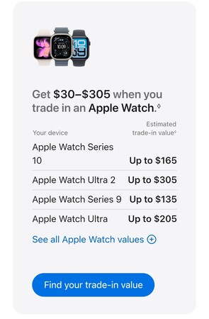 Az Apple Watch új beváltási értéke