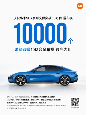 10 000 darab Xiaomi SU7 modellautó a 500 000-es mérföldkő megünneplésére