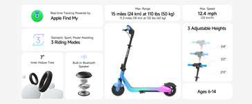 A Navee K100 Pro főbb jellemzői (Kép forrása: Navee)