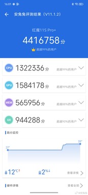 RedMagic 11S Pro AnTuTu pontszámai
