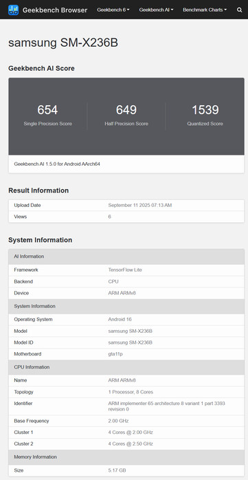 (Kép forrása: Geekbench)