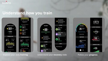 A Suunto Run olyan eszközökkel rendelkezik, amelyek segítenek a felhasználóknak abban, hogy jobbá váljanak a futásban. (Kép forrása: Suunto)