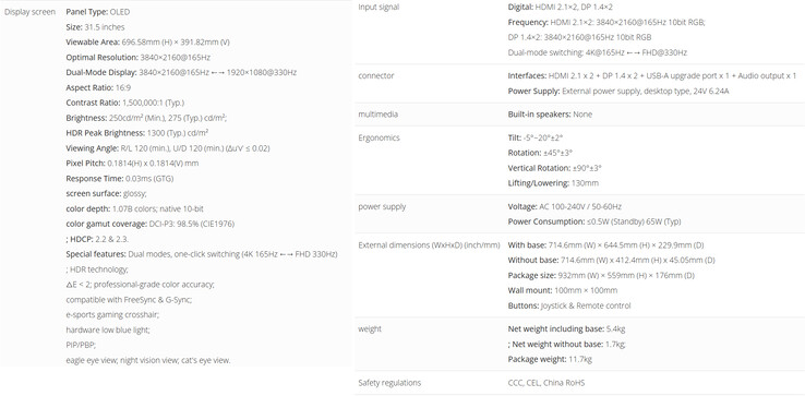 A játékmonitor adatai (Kép forrása: ViewSonic - gépi fordítás)
