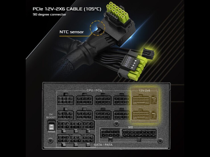 Az új 12V-2x6-os kábel NTC-érzékelővel és zöld csapokkal. (Kép forrása: ASRock)