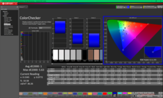 ColorChecker kalibrálás után