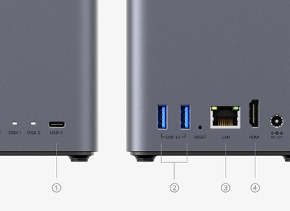 Az Ethernet port maximum csak 1 Gbps (Kép forrása: Ugreen)