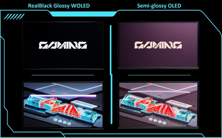 Gigabyte RealBlack fényes WOLED panel vs. félig fényes OLED.