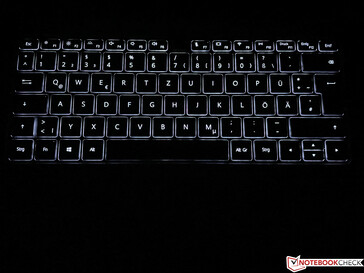 Keyboard backlighting