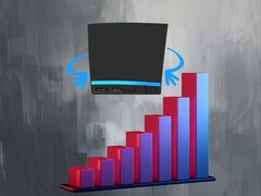 A Valve Steam Machine a felmérés adatai felett (Kép forrása: Valve szerkesztve)