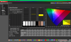 ColorChecker kalibrálás után