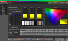 ColorChecker kalibrálás után