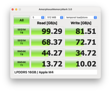 Memória Mark MBA 15 M4