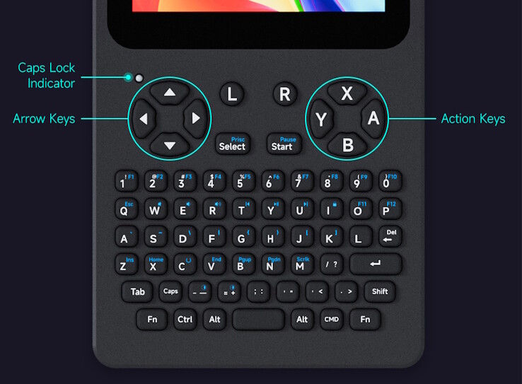 A billentyűzet rendelkezésre áll