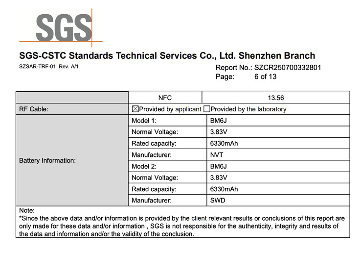 (Kép forrása: FCC)