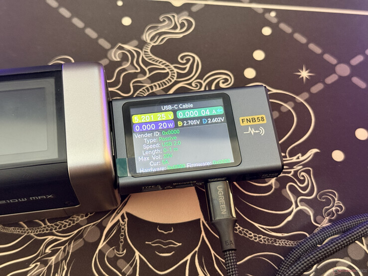 A Nexode Air 65W készülékhez mellékelt USB-C-kábel tesztje