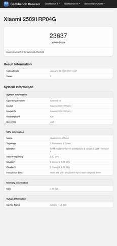 (Kép forrása: Geekbench)