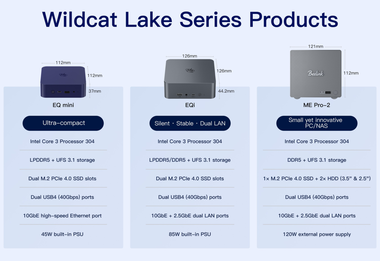 Beelink Wildcat Lake mini PC termékcsalád