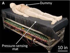 Az új váltakozó nyomású matrac illusztrációja (Kép forrása: Science.org Robotics; kivágva)