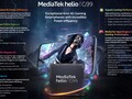 Mediatek Mediatek Helio G99 SoC