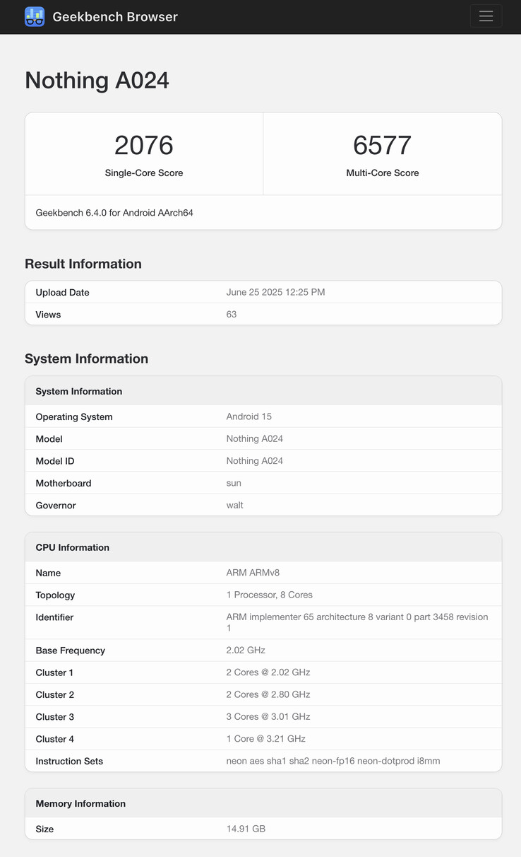 (Kép forrása: Geekbench)