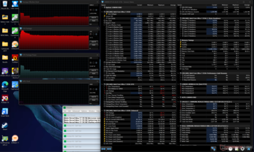 Prime95 stressz