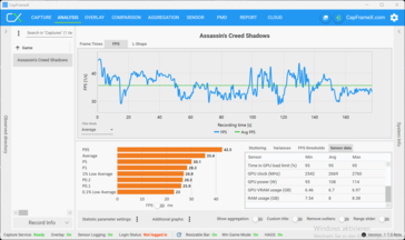Játékmenet QHD Ultra (5070) felbontásban