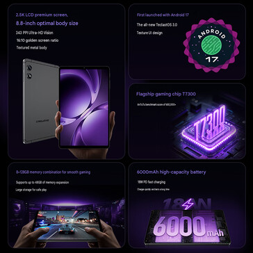 A tablet legfontosabb jellemzői (gépi fordítás)