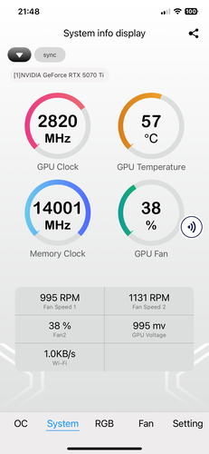 GPU teljesítményadatok