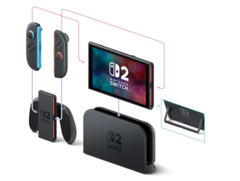 Már előrendelhető a Nintendo Switch 2 Indiában (kép forrása: Mcube Games)