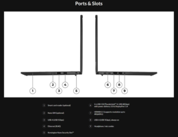 Lenovo ThinkPad P14s Gen 6 AMD (kép forrása: Lenovo)