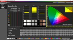 ColorChecker 150 nits-en