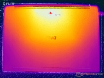 Prime95+FurMark stressz (D borító)