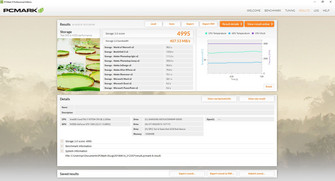 PCMark 8 Storage