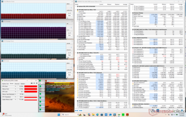 Prime95+FurMark stressz