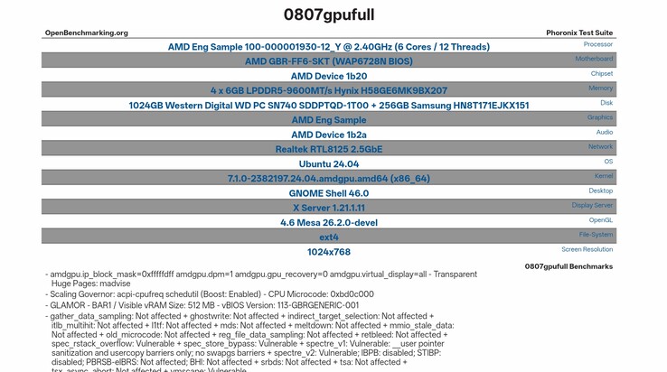 Az AMD Gainsborough tesztrendszer specifikációit közzétették az OpenBenchmarking oldalán
