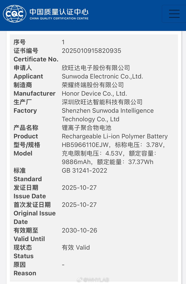 (Kép forrása: CQC via WhyLab)