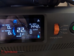 Automatikus üzemmód: 1,442 W