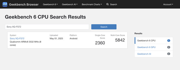 (Kép forrása: Geekbench)