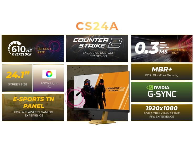 AOC Agon Pro CS24A műszaki adatok. (Kép forrása: AOC)
