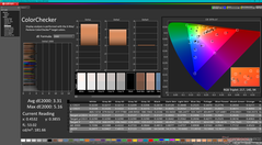 ColorChecker kalibrálás előtt