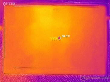 Rendszer üresjárat (D fedél)