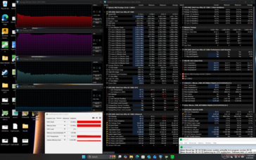 Prime95 stressz