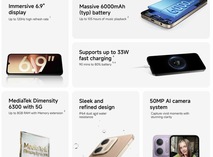 A Xiaomi Redmi 17C olcsó okostelefon legfontosabb műszaki adatai.