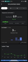 Amazfit Active2 alvás