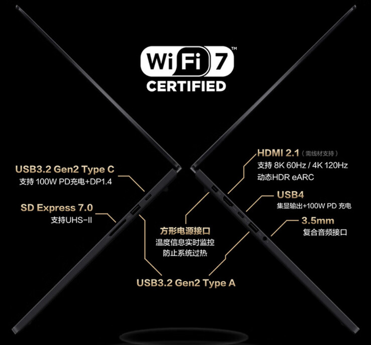 (Kép forrása: Asus)