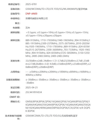 ...és "400 Pro" Kínában. (Forrás: MIIT via GizmoChina)