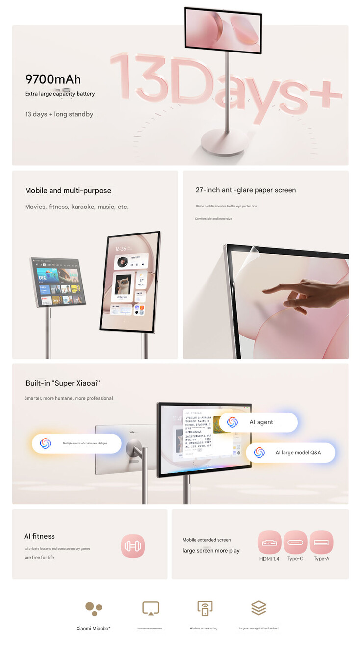 A Smart Home Screen Max főbb fénypontjai (Kép forrása: Xiaomi - gépi fordítás)