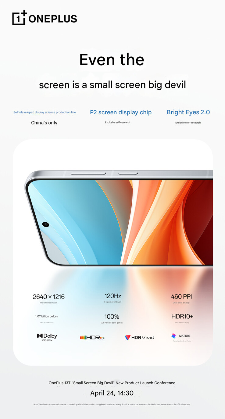 A OnePlus 13T kijelzőjének fénypontjai (Kép forrása: OnePlus - gépi fordítás)