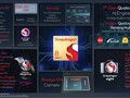 Qualcomm Snapdragon SD 8 Gen 1 SoC